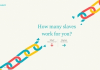 Made in a Free World: Slavery Footprint